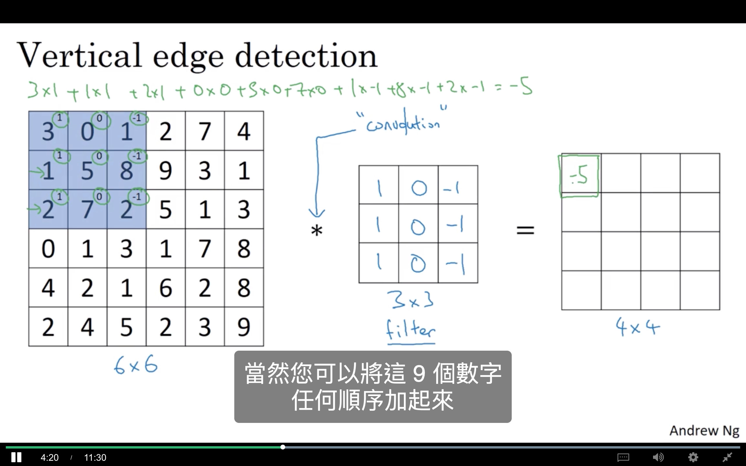 convolutional operation.png