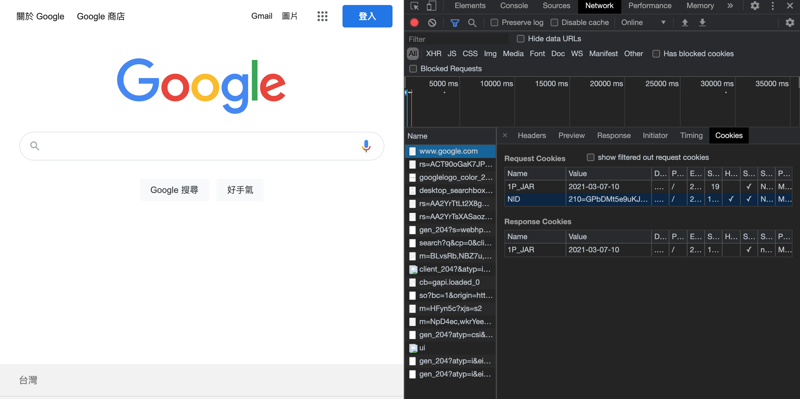 進入 googlec.com 後得到的 cookie