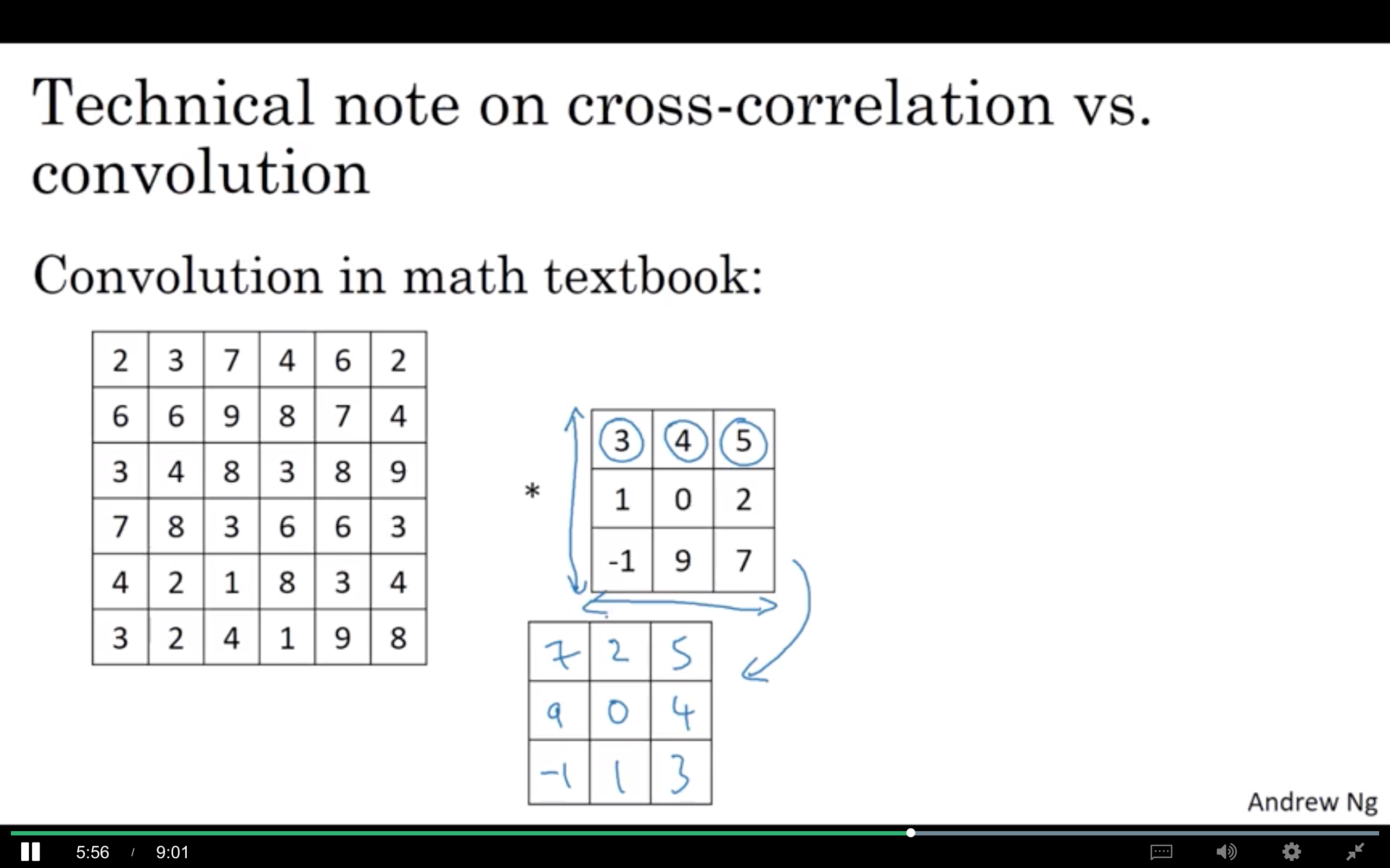 cross-correlation.png