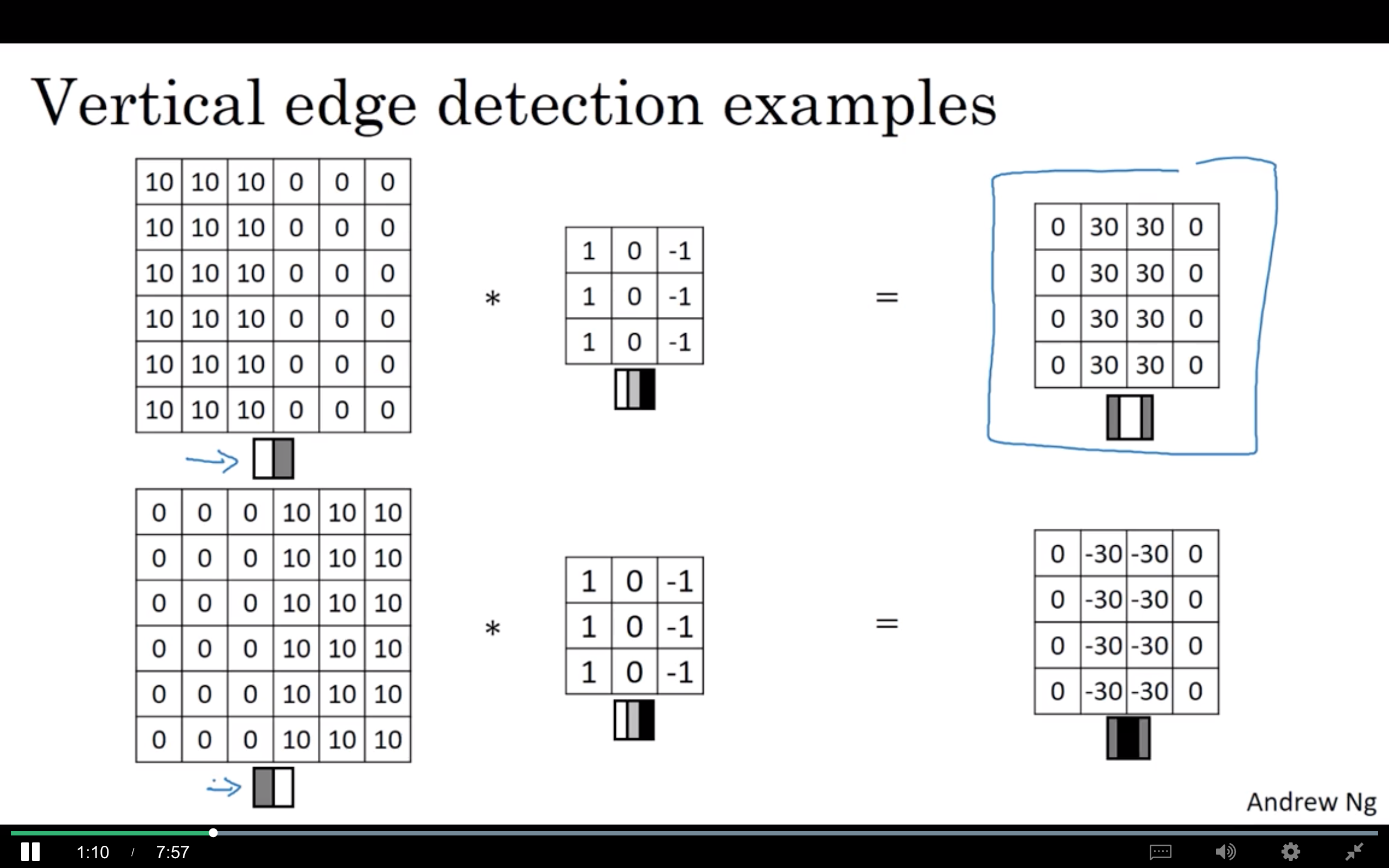 vertical detection different transitions.png