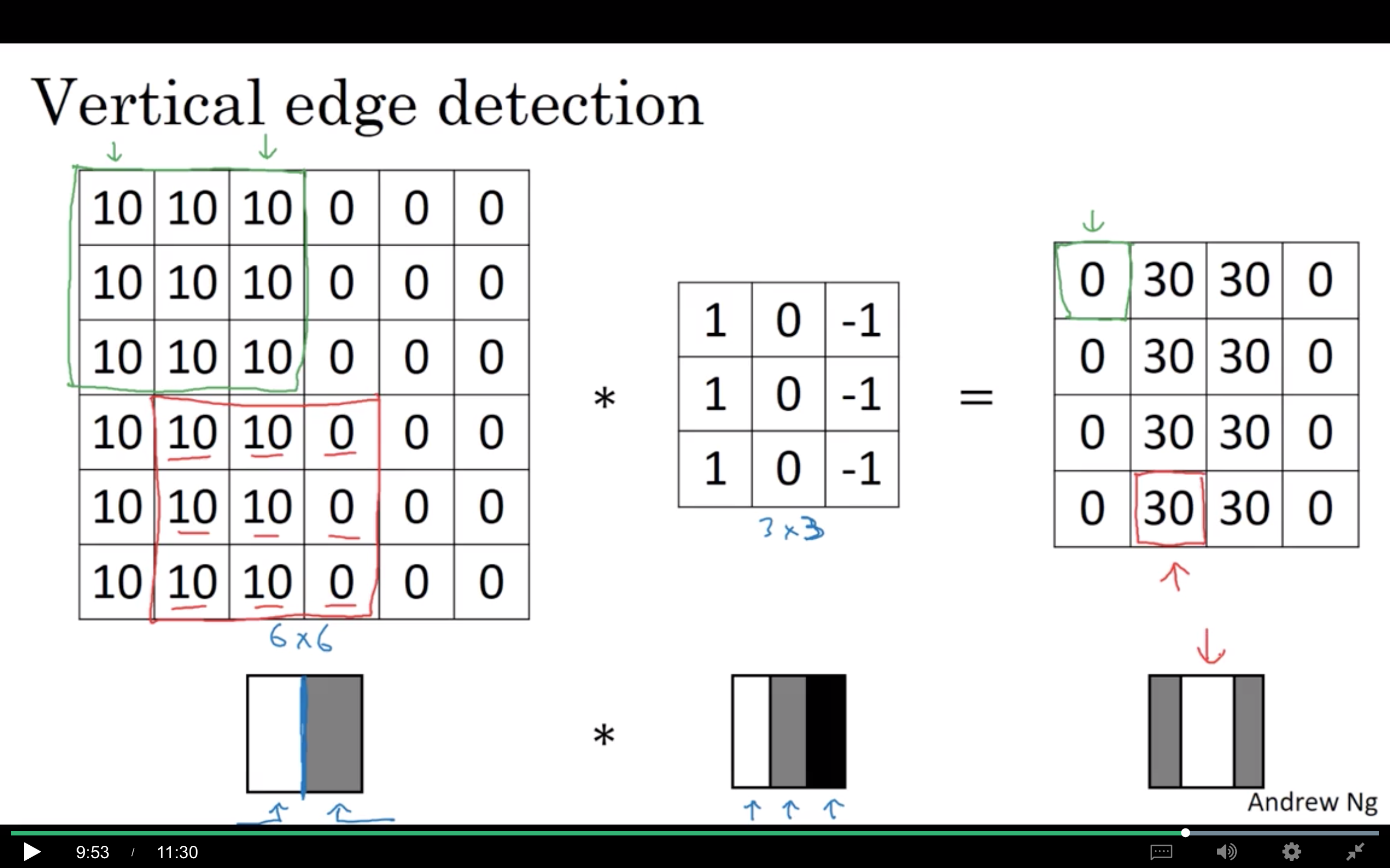 vertical edge detection.png